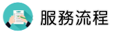 緬甸抓姦調查服務流程